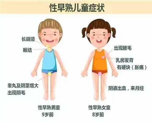 乙肝妇女代孕前准备什么 有什么需要了解的_上海
