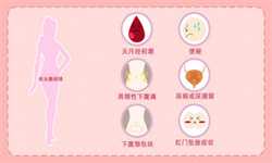 北京代孕中心,导致生化妊娠的因素有哪些生化妊