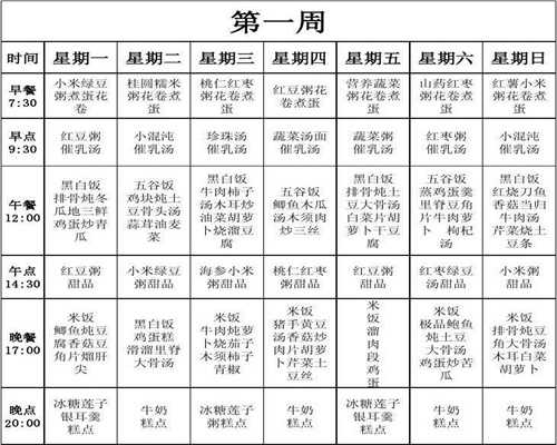 北京代孕咨询_月子中的豆食品五种