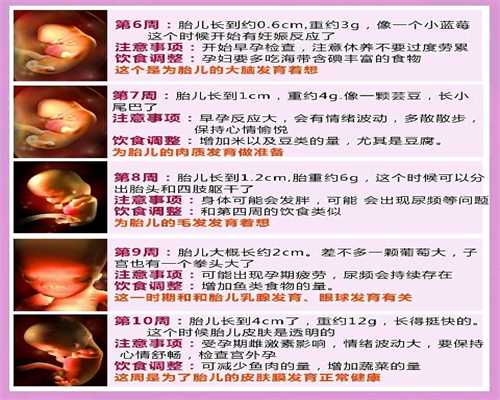 北京代孕热线-北京代孕哪里做的好-有子宫内膜炎怀孕的么